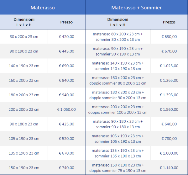 IT01_ERGOMEMORY_PRICE